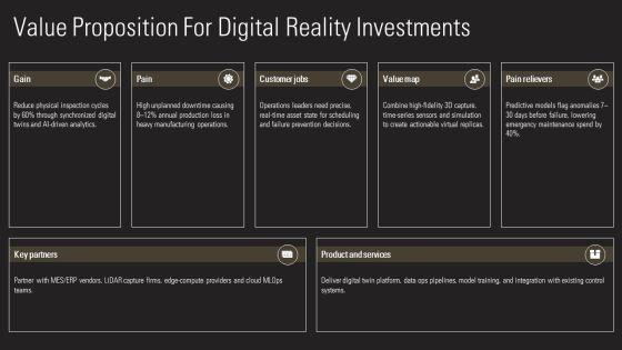 Decoding Digital Reality Of Physical For AI Implementation PPT Guidelines VM
