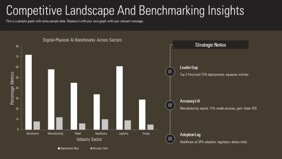 Decoding Digital Reality Of Physical For AI Implementation PPT Guidelines VM
