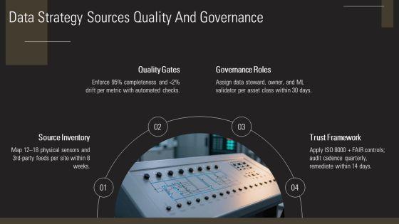 Decoding Digital Reality Of Physical For AI Implementation PPT Guidelines VM