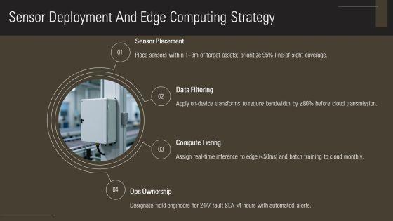 Decoding Digital Reality Of Physical For AI Implementation PPT Guidelines VM