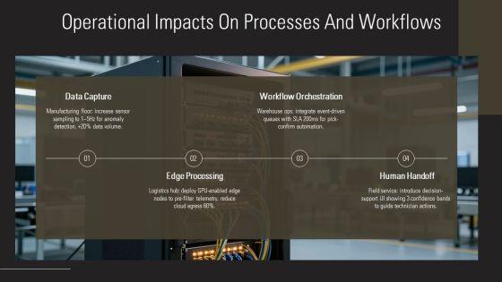 Decoding Digital Reality Of Physical For AI Implementation PPT Guidelines VM