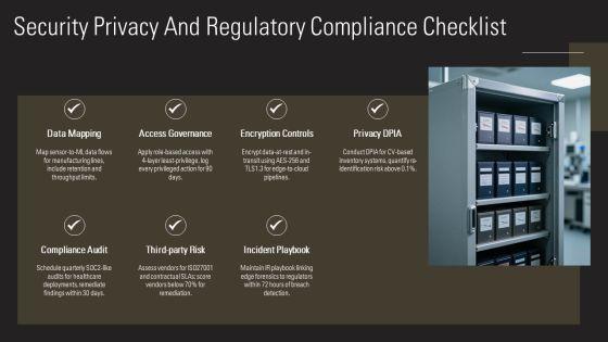 Decoding Digital Reality Of Physical For AI Implementation PPT Guidelines VM