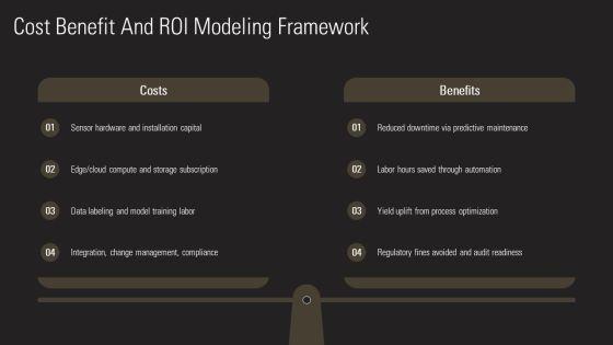 Decoding Digital Reality Of Physical For AI Implementation PPT Guidelines VM