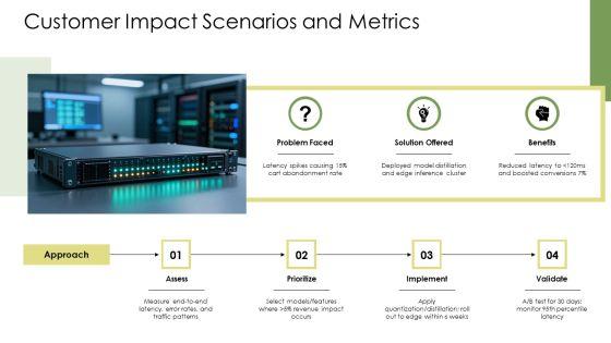 Deep Learning Slides PPT Slides VM