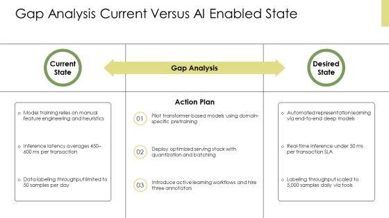 Deep Learning Slides PPT Slides VM