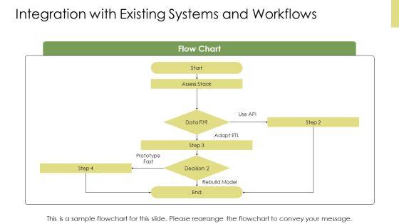 Deep Learning Slides PPT Slides VM