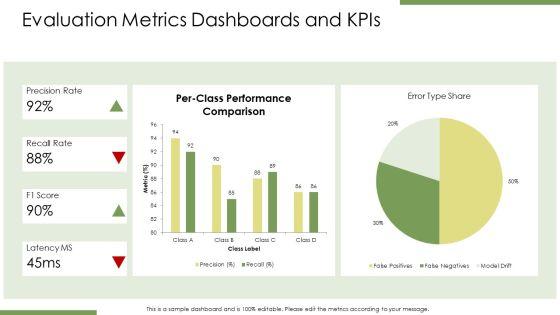 Deep Learning Slides PPT Slides VM
