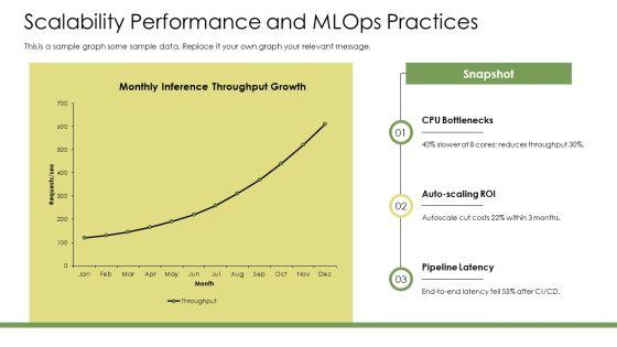 Deep Learning Slides PPT Slides VM