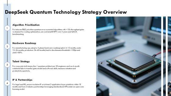 Deepseek For Quantum Technology Strategy PPT Demonstration VM