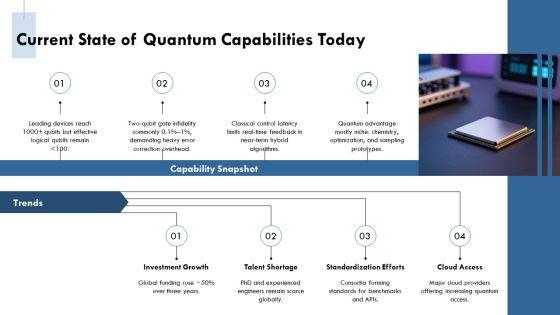 Deepseek For Quantum Technology Strategy PPT Demonstration VM