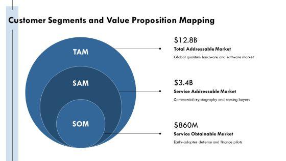 Deepseek For Quantum Technology Strategy PPT Demonstration VM