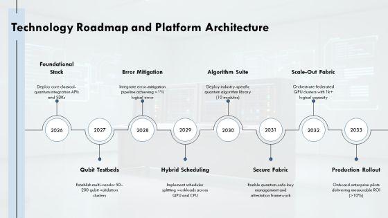 Deepseek For Quantum Technology Strategy PPT Demonstration VM