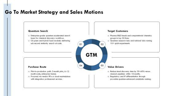 Deepseek For Quantum Technology Strategy PPT Demonstration VM