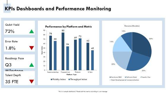 Deepseek For Quantum Technology Strategy PPT Demonstration VM