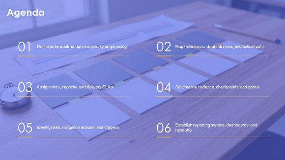 Deliverables Timeline PPT Outline VM