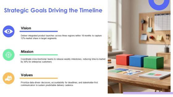 Deliverables Timeline PPT Outline VM