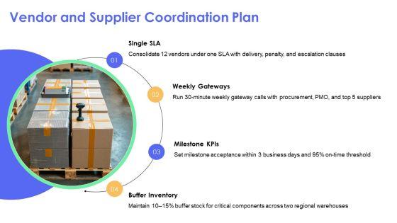 Deliverables Timeline PPT Outline VM