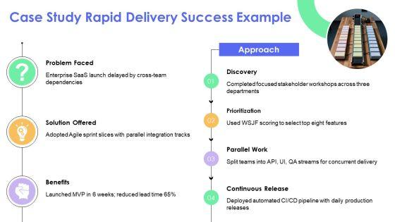 Deliverables Timeline PPT Outline VM