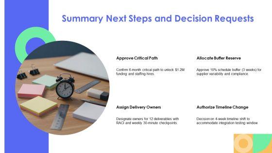 Deliverables Timeline PPT Outline VM