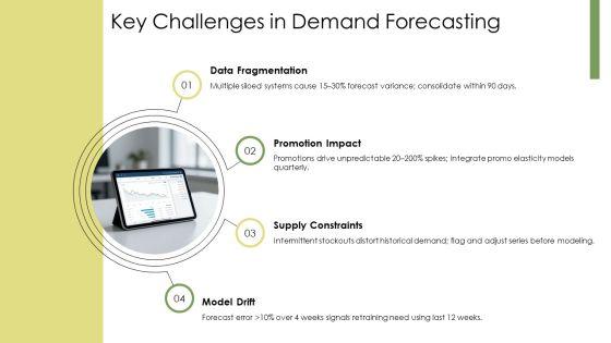 Demand Planning Dashboard PPT Graphics VM