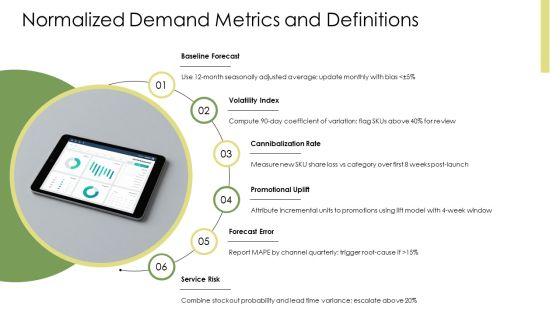 Demand Planning Dashboard PPT Graphics VM