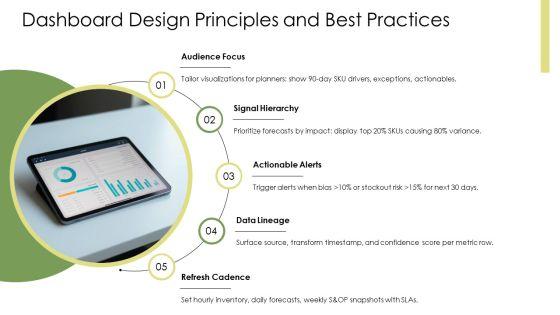 Demand Planning Dashboard PPT Graphics VM