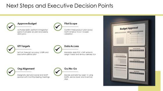 Demand Planning Dashboard PPT Graphics VM