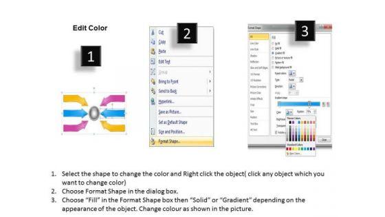 developing_business_strategy_3_staged_communication_process_strategic_plan_ppt_slide_3.jpg