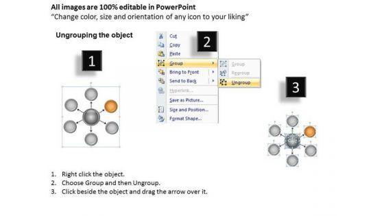 developing_business_strategy_stages_hub_process_diagram_expansion_2.jpg