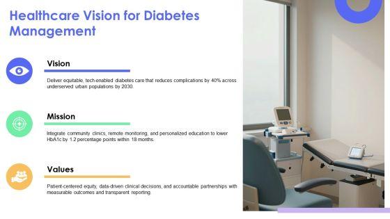 Diabetes PPT Example VM