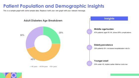 Diabetes PPT Example VM