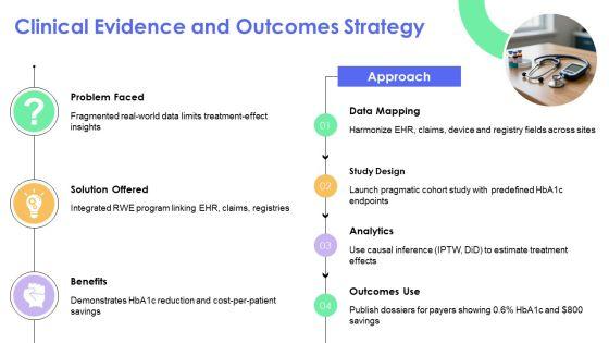 Diabetes PPT Example VM