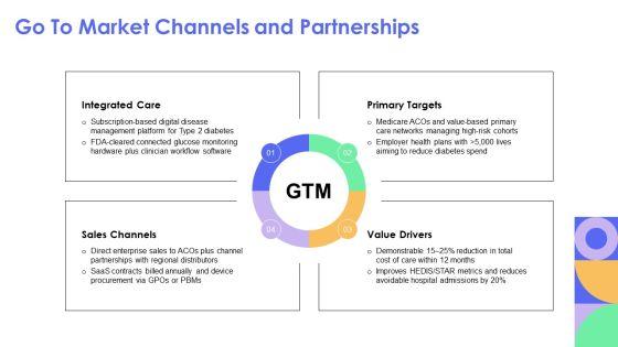 Diabetes PPT Example VM