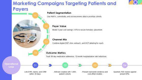 Diabetes PPT Example VM
