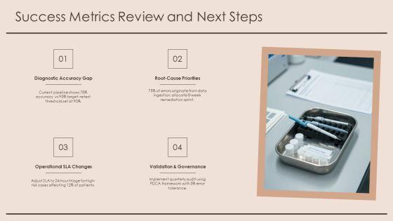 Diagnostic Flow Chart PPT Outline VM