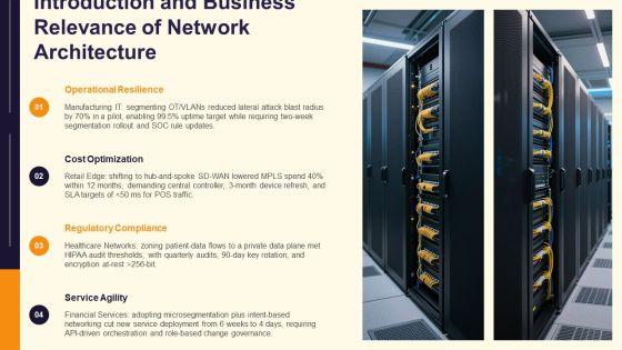 Different Types Of Network Architecture PPT Designs VM