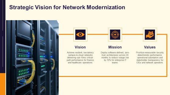 Different Types Of Network Architecture PPT Designs VM