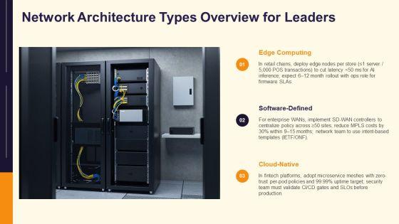 Different Types Of Network Architecture PPT Designs VM