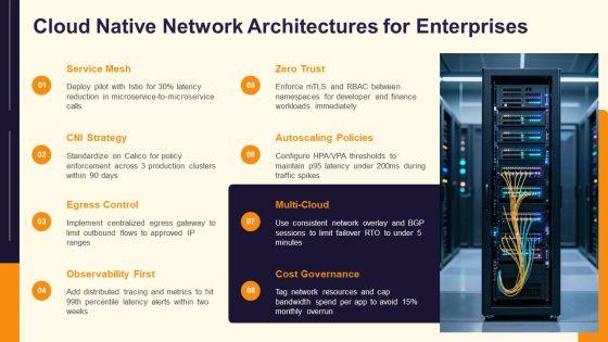Different Types Of Network Architecture PPT Designs VM