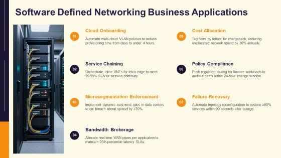Different Types Of Network Architecture PPT Designs VM
