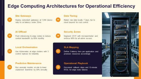 Different Types Of Network Architecture PPT Designs VM