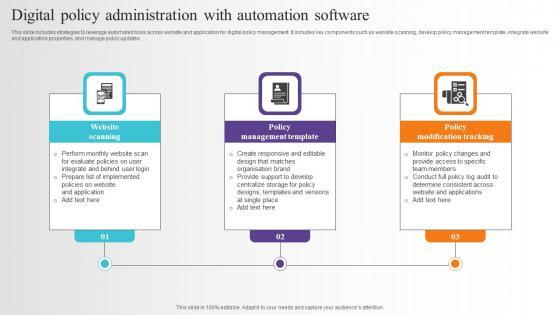Digital Policy Administration With Automation Software Infographics Pdf Digital Policy Administration With Automation Software Infographics Pdf