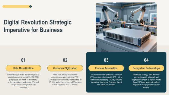 Digital Revolution For Business Strategy PPT Graphics VM