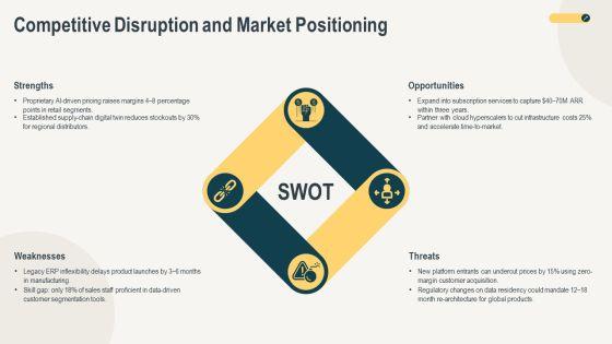 Digital Revolution For Business Strategy PPT Graphics VM