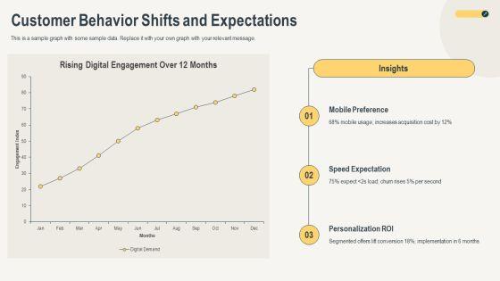 Digital Revolution For Business Strategy PPT Graphics VM