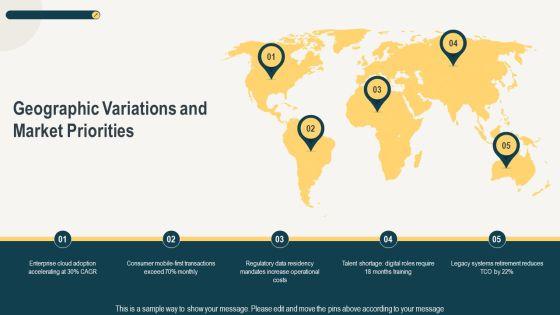 Digital Revolution For Business Strategy PPT Graphics VM
