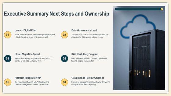 Digital Revolution For Business Strategy PPT Graphics VM