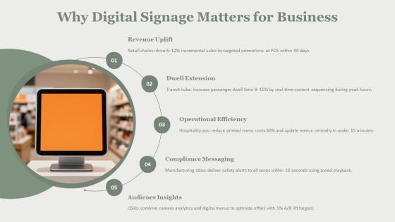 Digital Signage PPT Demonstration VM