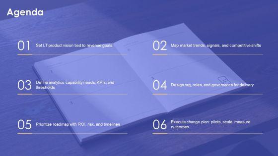 Digital Transformation Digital Organization Analytics For Long Term Product Planning PPT Designs VM