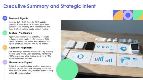 Digital Transformation Digital Organization Analytics For Long Term Product Planning PPT Designs VM